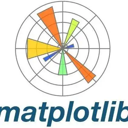Matplotlib